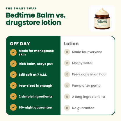 Bedtime Balm vs drugstore lotion
